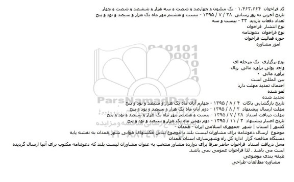 دعوتنامه برای مشاوران ليست بلند با موضوع تبديل عکسهای هوايی