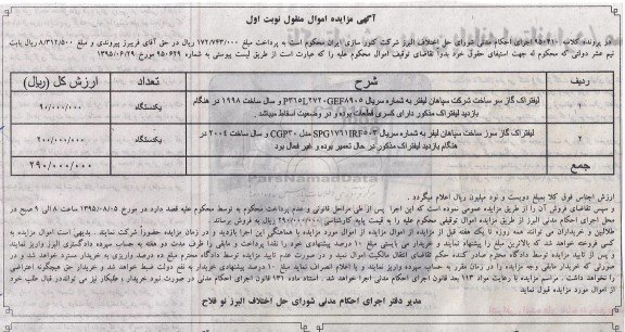 مزایده, مزایده لیفتراک گاز سوز