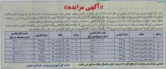 مزایده واگذاری املاک