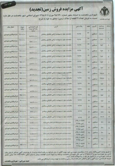 مزایده,مزایده فروش تعداد 21 قطعه از املاک زمین نوبت دوم 