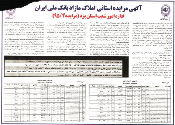 مزایده,مزایده استانی املاک مازاد بانک ملی ایران