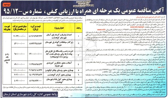 آگهی مناقصه عمومی یک مرحله ای همراه با ارزیابی کیفی , مناقصه احداث واریانت گردنه پای آستان شهرستان کوهدشت  و ... نوبت دوم 