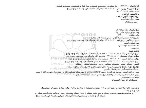 مناقصه تهیه مصالح و نیرو رسانی به محل تجهیز تجهیز چاه روستای بایقوت ملکان    