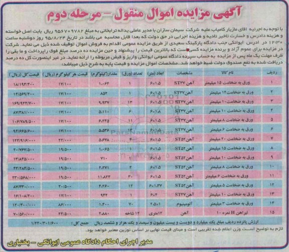 مزایده , مزایده فروش ورق و تیر آهن - مرحله دوم