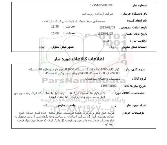 استعلام , استعلام کولر گازی 12000 ...