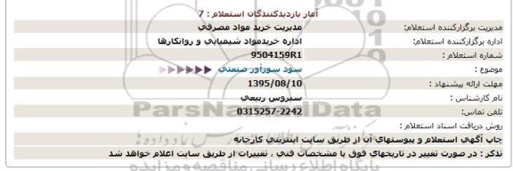 استعلام, استعلام  سود سوزآور صنعتی