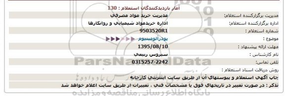 استعلام, استعلام پودر آلومینیوم 95.8.3