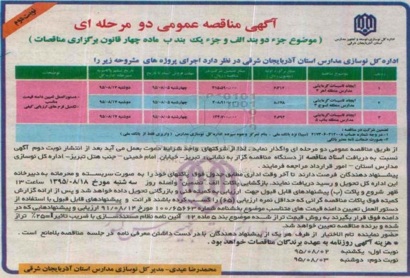 آگهی مناقصه عمومی, مناقصه ایجاد تاسیسات گرمایشی مدارس- نوبت دوم 