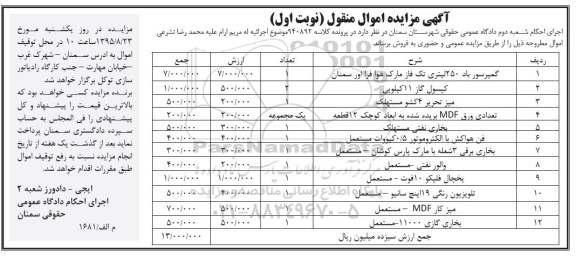 مزایده , مزایده اموال منقول گمپرسور باد 250 لیتری و ...
