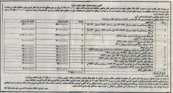 مزایده,مزایده دستگاه ریسندگی ، کاردینگ کردسرول ، خط کامل حلاجی....