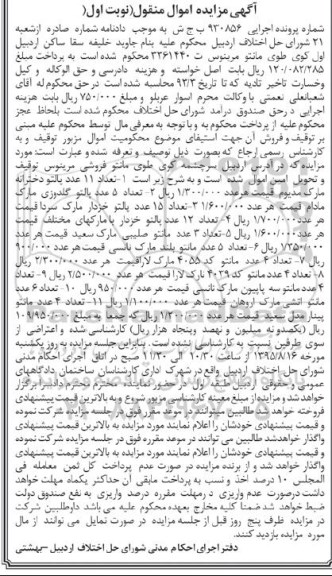 مزایده, مزایده تعداد 11 عدد پالتو دخترانه .....