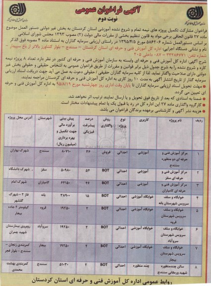 فراخوان , فراخوان مشارکت تکمیل پروژه های نیمه تمام و شروع نشده- نوبت دوم 
