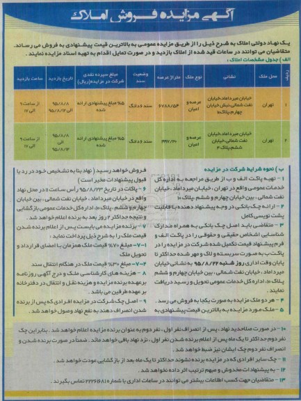 مزایده,مزایده فروش املاک عرصه 6788/54 و 1997/20متر