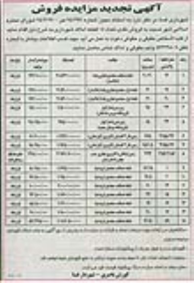 مزایده,ممزایده فروش نقدی تعداد 15 قطعه املاک شهرداری تجدید