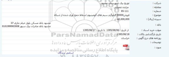 مزایده فروش 30000 کیلوگرم سیم های آلومینیوم اسقاط  