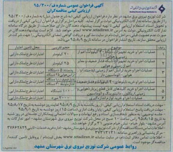 فراخوان عملیات اجرا و خرید تجهیزات شبکه 20 کیلو ولت و... 