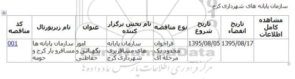 فراخوان محدود یک مرحله ای , فراخوان امور نگهبانی و حفاظتی