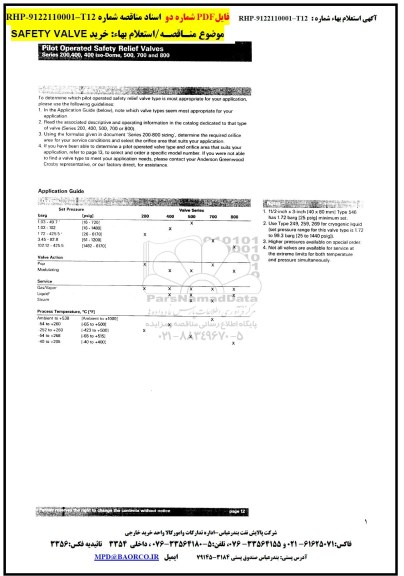 استعلام خرید SAFETY VALVE