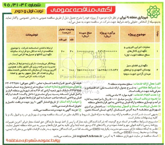 آگهی مناقصه عمومی , مناقصه عملیات اجرایی لایروبی و نگهداری کانال های سطح منطقه  نوبت اول 