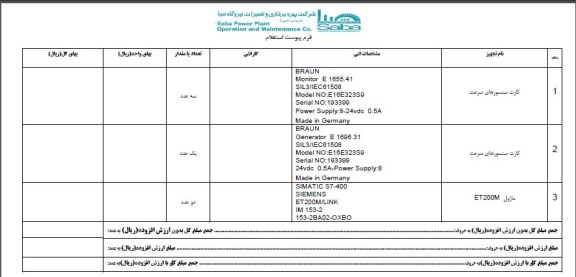 استعلام, استعلام کارت سنسورهای سرعت و ماژول