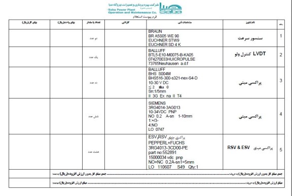 استعلام, استعلام سنسور سرعت و ...
