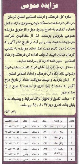 مزایده هفت دستگاه خودرو سواری مازاد و قابل شماره گذاری 