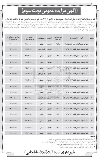 مزایده,مزایده فروش 16 پلاک زمین با کاربری تجاری نوبت سوم