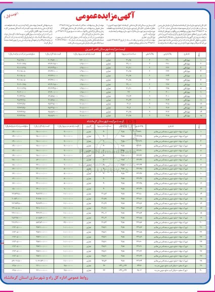 مزایده,مزایده فروش تعداد 45 قطعه زمین