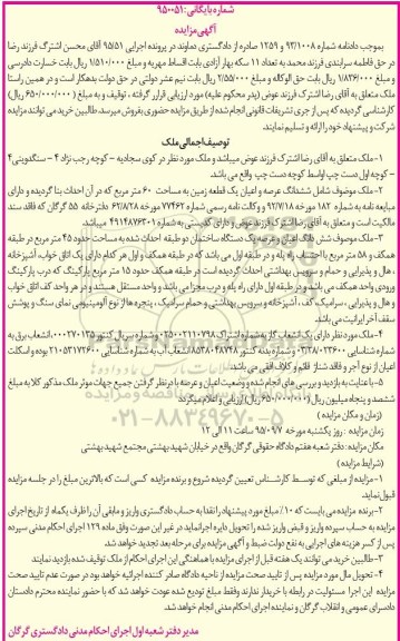 مزایده,مزایده ملک یک قطعه زمین مساحت شصت متر