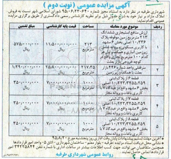 مزایده,مزایده فروش املاک مازاد بخش شش مشهد نوبت دوم 