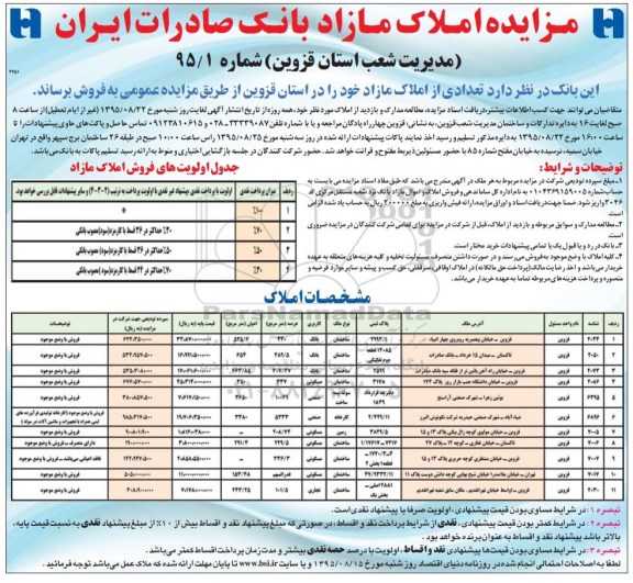 مزایده,مزایده فروش تعدادی از املاک کاربری بانک مسکونی تجاری