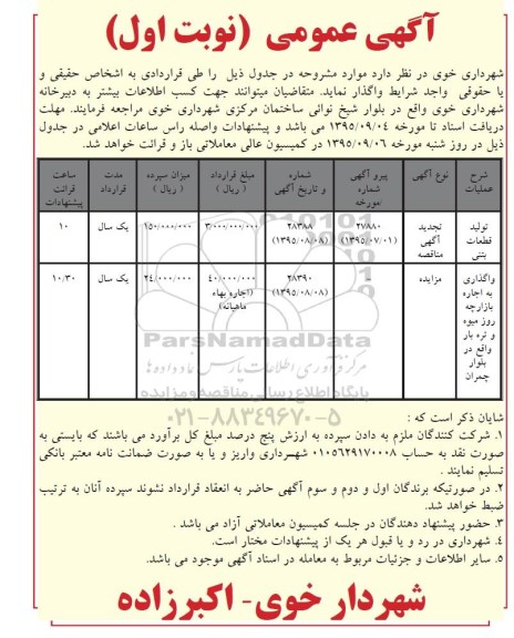 تجدید مناقصه تولید قطعات بتنی