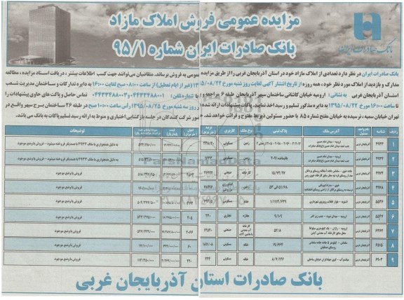 مزایده,مزایده عمومی فروش تعدادی املاک در استان آذربایجان غربی