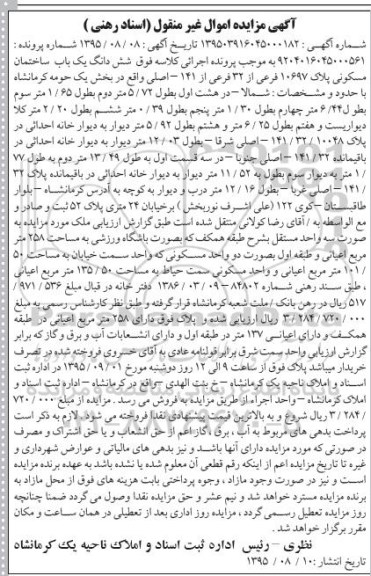 مزایده,مزایده ششدانگ ساختمان مساحت 258متر