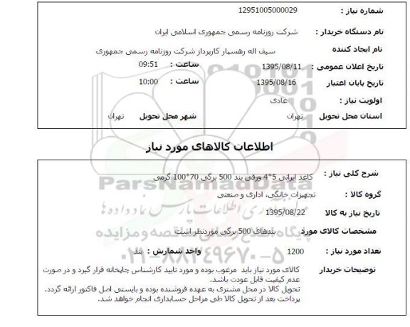 استعلام, استعلام کاغذ ایرانی