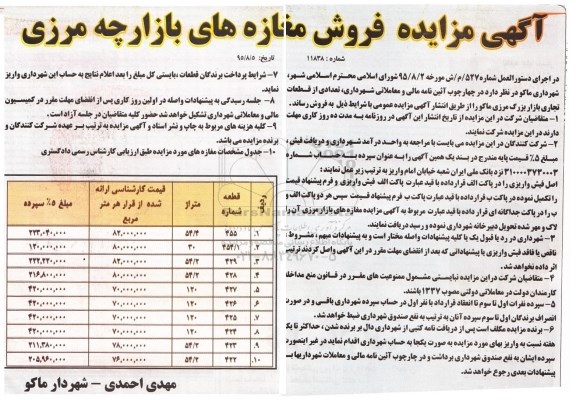 مزایده,مزایده فروش تعدادی از قطعات تجاری بازار بزرگ مرزی