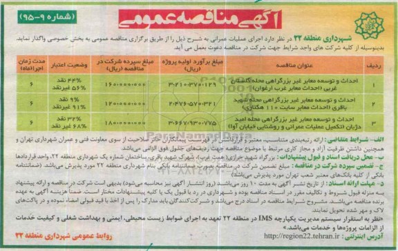 آگهی مناقصه عمومی , مناقصه احداث و توسعه معابر غیر بزرگراهی