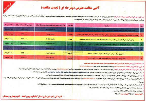 مناقصه , تجدید مناقصه بهسازی راه اصلی تقاطع شهرک صنعتی چهاربیشه - امامزاده جعفر - ..... -نوبت دوم 