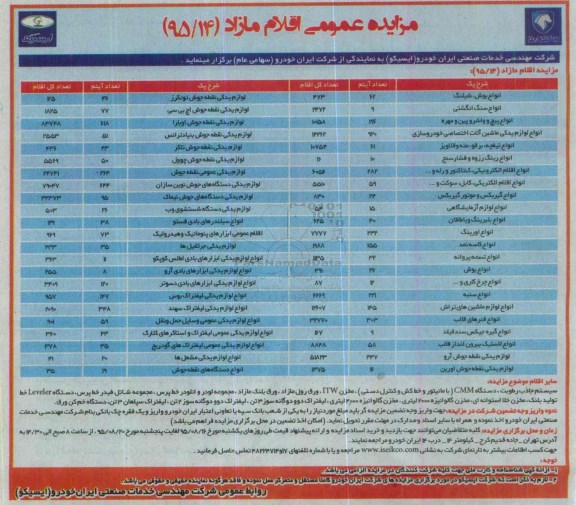 مزایده عمومی,مزایده فروش  انواع بوش ، شیلنگ ..... 95.8.12