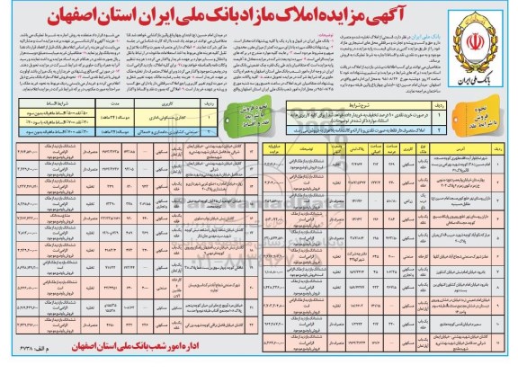 مزایده,مزایده املاک مازاد بانک ملی ایران استان اصفهان 95.8.13