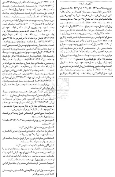 مزایده تعداد 50.000 سهم