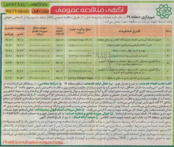 مناقصه اجرای شبکه آبرسانی