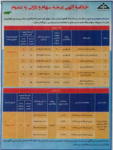 خلاصه آگهی مزایده , مزایده عرضه سهام و دارایی - نوبت دوم