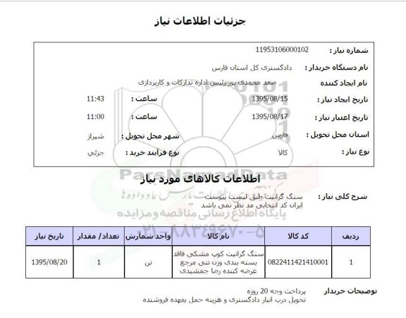 استعلام, استعلام سنگ گرانیت کوپ مشکی