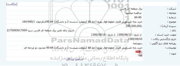 مناقصه خرید پایه تلسکوپی فلزی