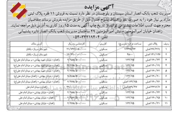 مزایده,مزایده فروش 11 فقره پلاک ثبتی مازاد بر نیاز