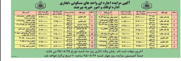 آگهی مزایده , مزایده اجاره ای واحدهای مسکونی ، تجاری