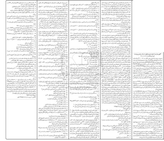 مزایده,مزایده فروش دستگاه شستشوی کاهو و دیگ بخار و ...