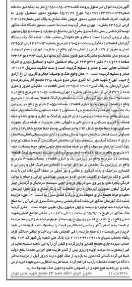 مزایده,مزایده ششدانگ اپارتمان قطعه 187 تفکیکی