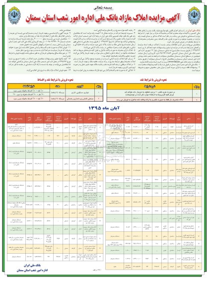 مزایده,مزایده املاک و ماشین آلات